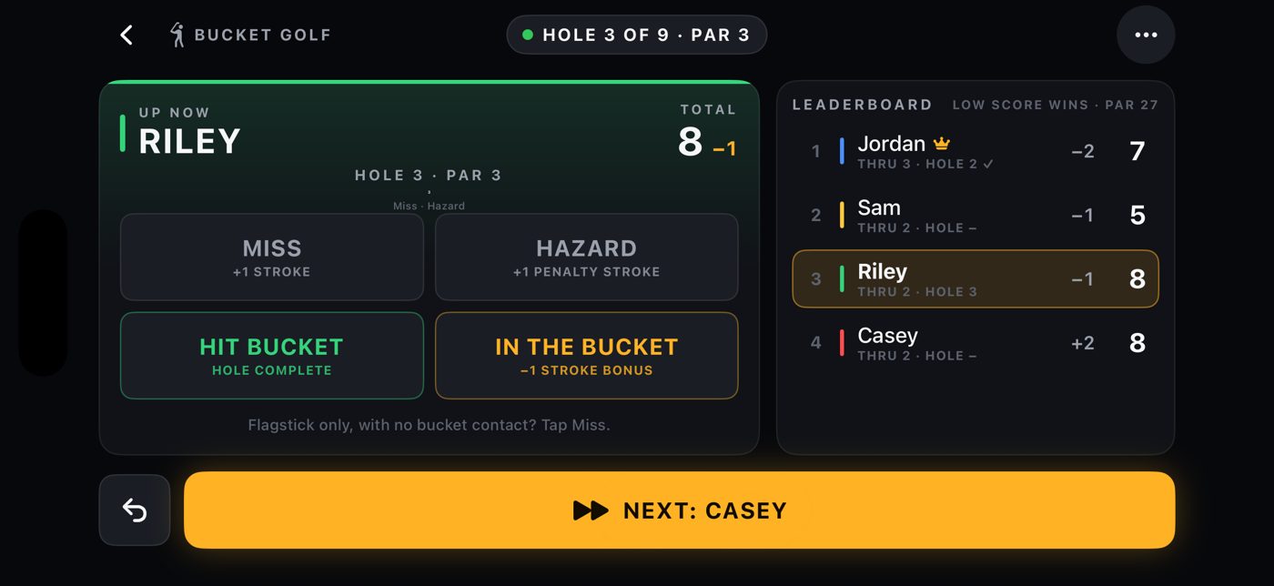 Bucket Golf scorecard with shot buttons and a four-player leaderboard