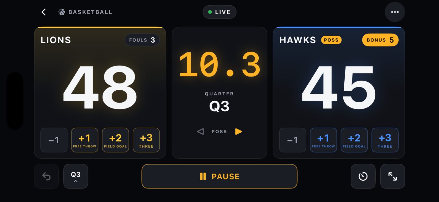 Basketball scoreboard in landscape: Lions 48, Hawks 45, third quarter clock